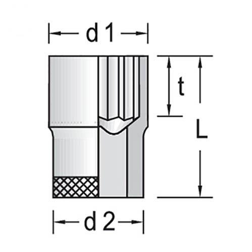 GEDRE ゲドレー ソケットセット １／２ Ｄ１９ＴＭＵ‐１０ （1Ｓ